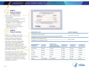 How to Apply for a CLIA Certificate - Step 4
